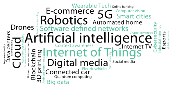 Merger & Acquisition: AI, IoT and data centers top highest deals in two years AI, Robotic, 5G, Internet of Things, Digital Media