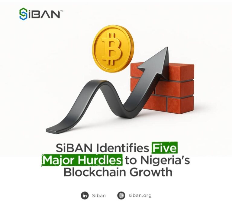 SiBAN