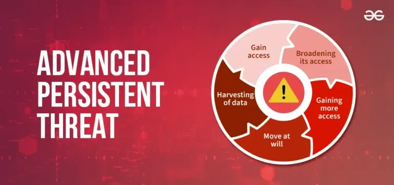 Advanced Persistent Threat